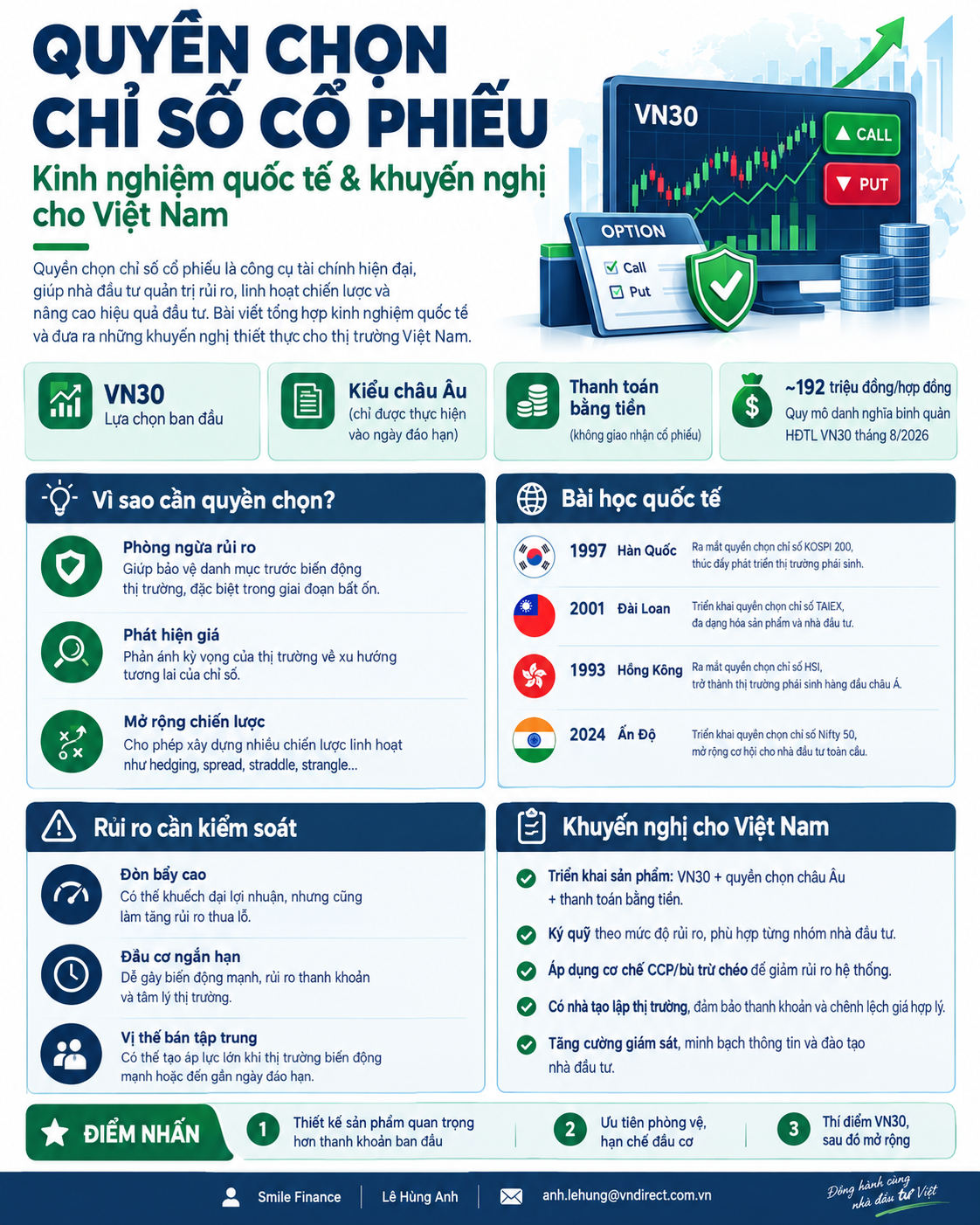 Nghiên cứu áp dụng Quyền chọn chỉ số cổ phiếu